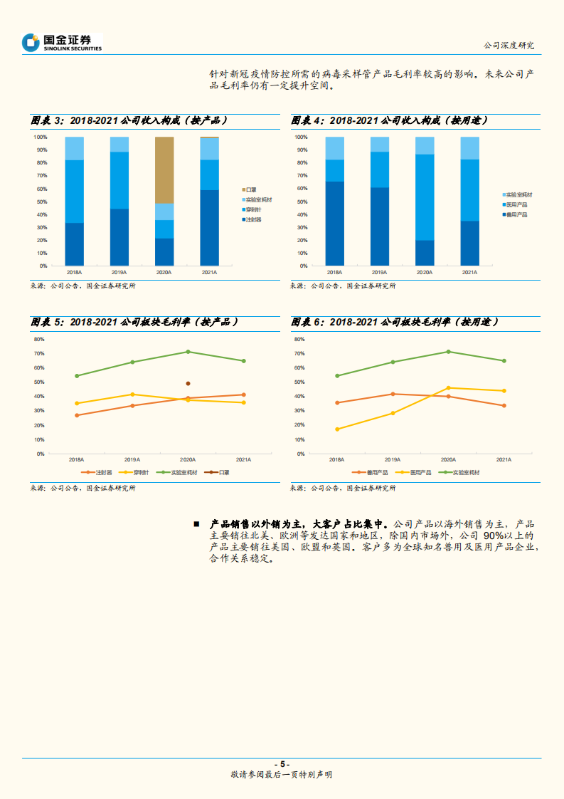 采纳股份-高端穿刺注射龙头，核心客户粘性铸就成长-220801.pdf 第5页