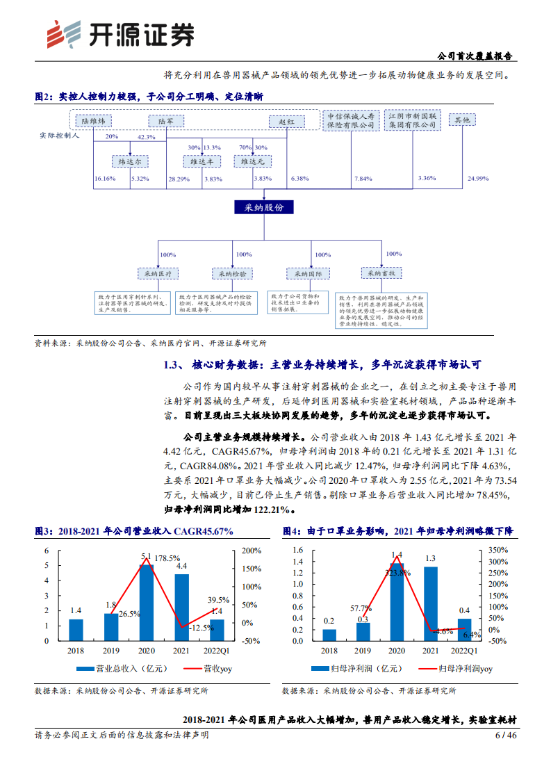 采纳股份：注射穿刺赛道领军企业，&ldquo;扩品拓客&rdquo;驱动业绩腾飞-220812.pdf 第6页