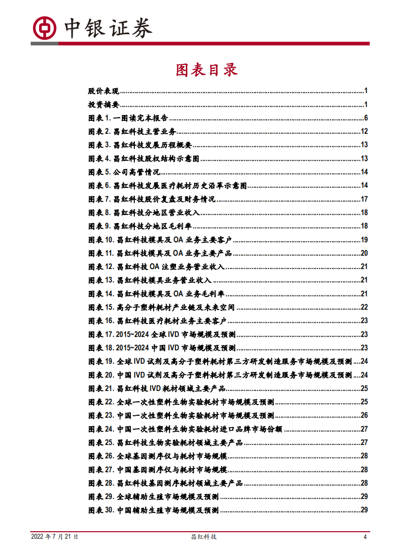 昌红科技-医疗耗材&ldquo;CDMO&rdquo;企业，定制化高分子塑性耗材一站式服务专家-220721.pdf 第4页