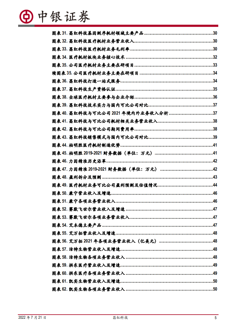 昌红科技-医疗耗材&ldquo;CDMO&rdquo;企业，定制化高分子塑性耗材一站式服务专家-220721.pdf 第5页
