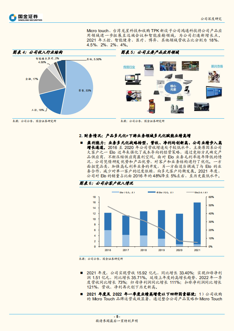 宸展光电-智能交互千亿市场稳增，下游应用拓展助力收入持续增长-220705.pdf 第5页