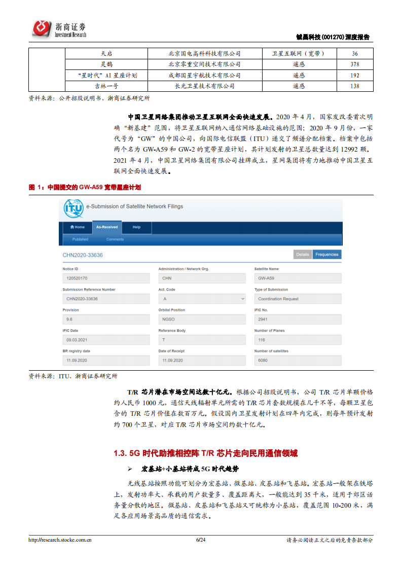 铖昌科技-深度报告：相控阵T R芯片稀缺标的，业绩腾飞指日可待-220703.pdf 第6页