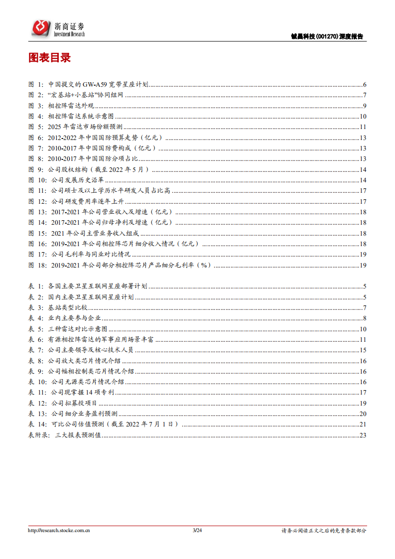 铖昌科技-深度报告：相控阵T R芯片稀缺标的，业绩腾飞指日可待-220703.pdf 第3页