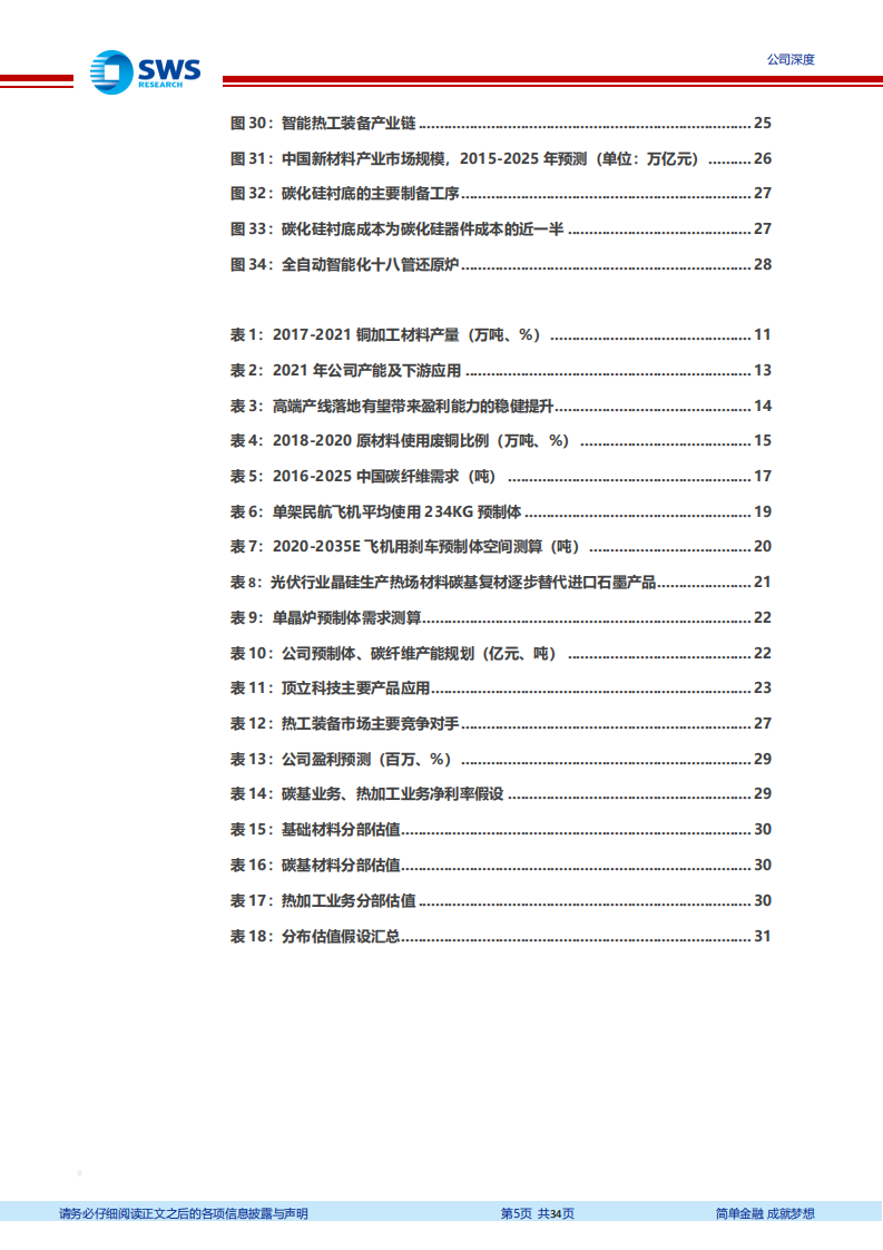 楚江新材-铜基龙头帆正扬，碳基新星已登场-220720.pdf 第5页