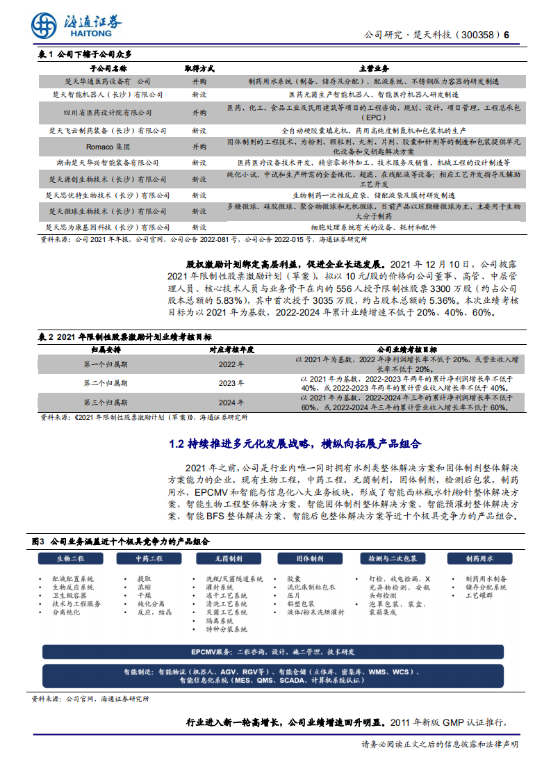 楚天科技-公司研究报告：多元化+国际化布局，国内领先的制药装备厂商加速发展-220704.pdf 第6页