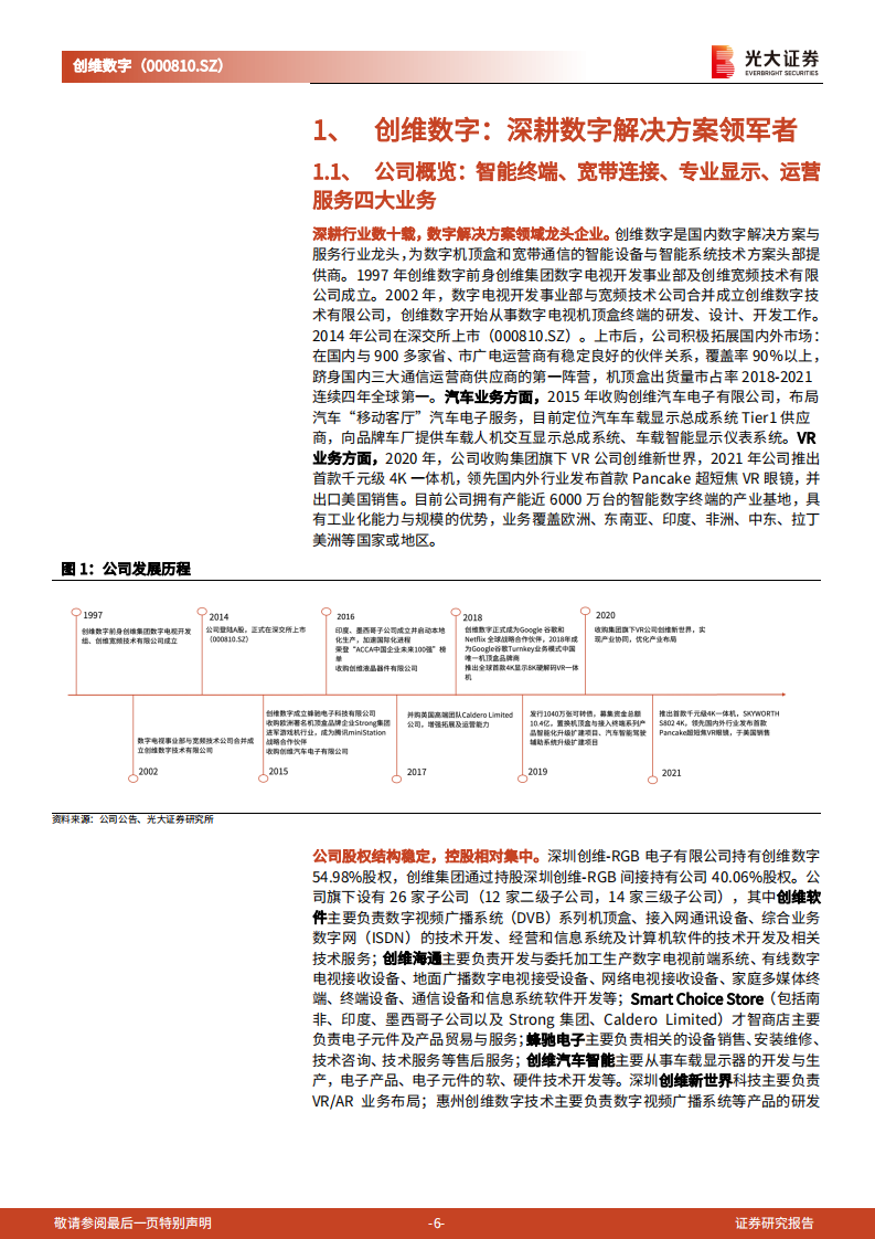 创维数字-投资价值分析报告：机顶盒+宽带稳固基本盘，元宇宙+汽车打造增长新曲线-220724.pdf 第6页