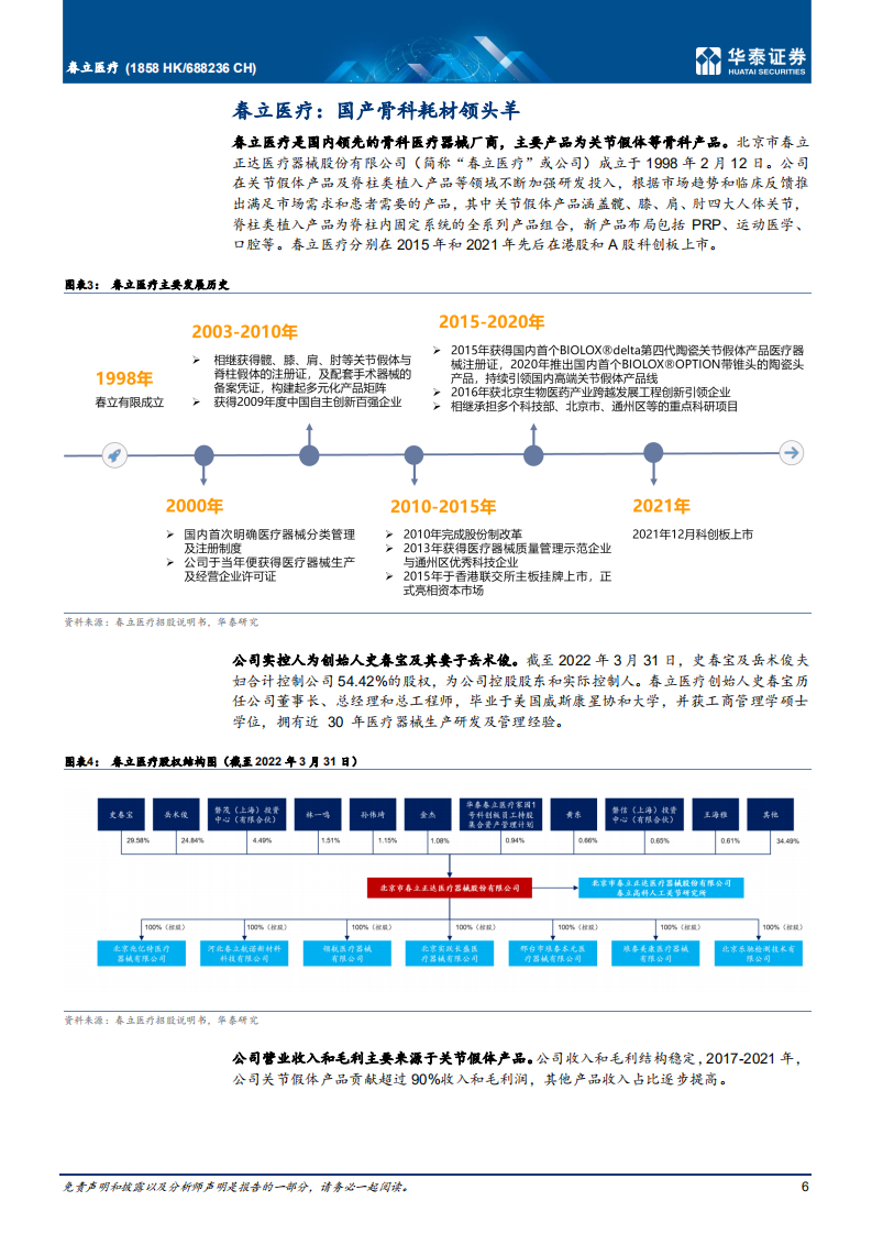 春立医疗-国产人工关节领头羊，骨科及非骨科业务分析-220723.pdf 第6页