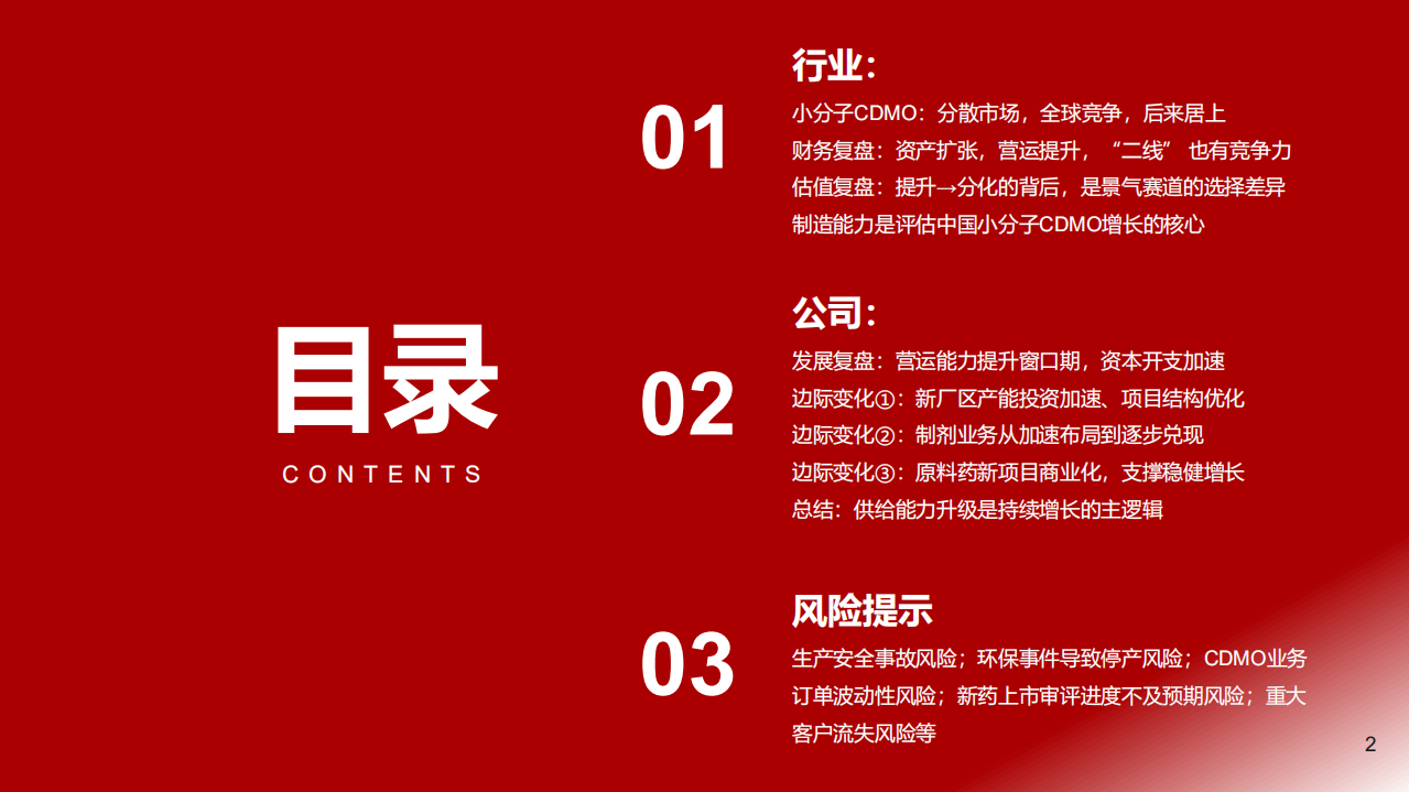 从产能看医药先进制造行业系列研究：从产能变化看九洲药业-220726.pdf 第2页