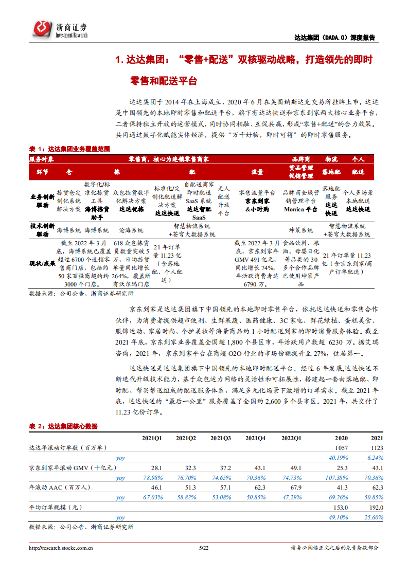 达达集团-首次覆盖报告：即时零售新物种，科技助实，提质增效-220706.pdf 第5页