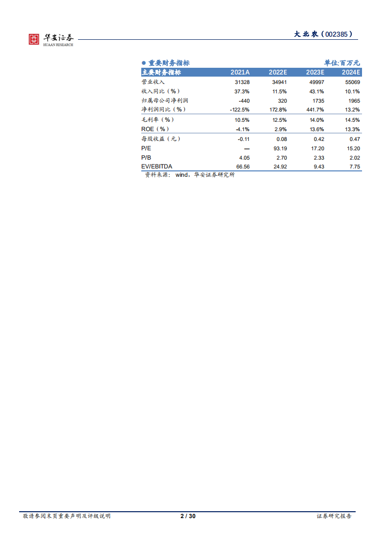 大北农-核心业务持续发力，多轮驱动助推企业发展-220728.pdf 第2页