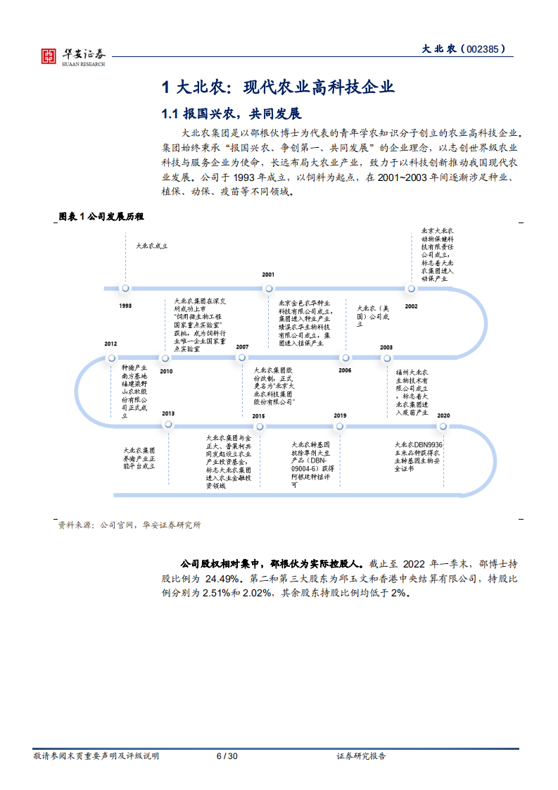 大北农-核心业务持续发力，多轮驱动助推企业发展-220728.pdf 第6页