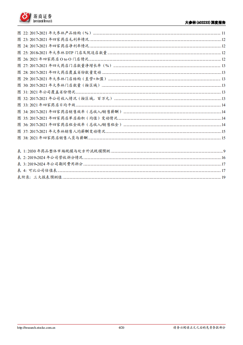 大参林-深度报告：快速扩张的高利润率药店龙头-220802.pdf 第4页