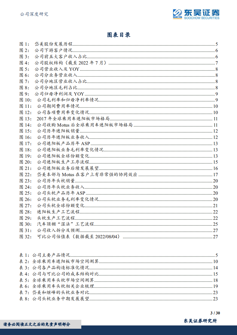 岱美股份-遮阳板细分赛道全球龙头，品类扩张打开成长空间-220805.pdf 第3页