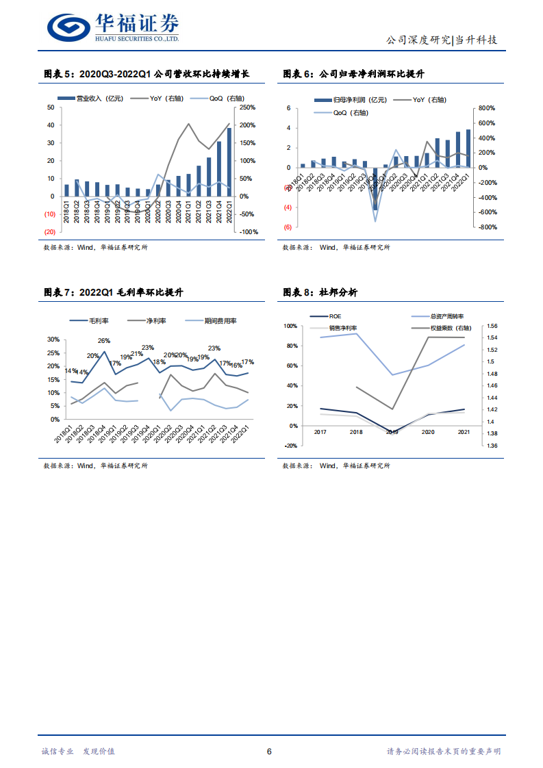 当升科技-全球化一体化布局，逐鹿高镍高端市场-220710.pdf 第6页