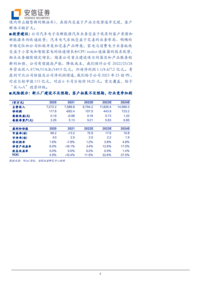 得润电子-保时捷Taycan碳化硅OBC独家供应商，立足高端树立行业标杆-220722.pdf 第2页