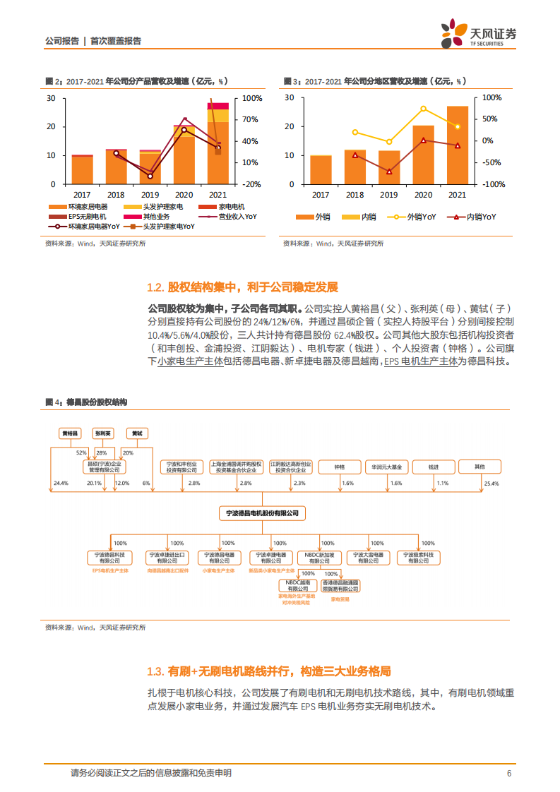 德昌股份-电机技术有效迁移汽车领域，多元业务步入收获期-220805.pdf 第6页