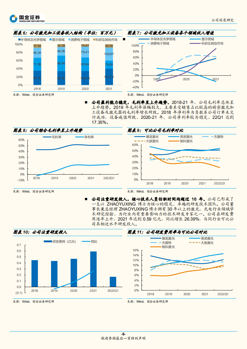 德龙激光-激光精细加工设备翘楚，&ldquo;巨量转移&rdquo;打开第二增长极-220704.pdf 第6页
