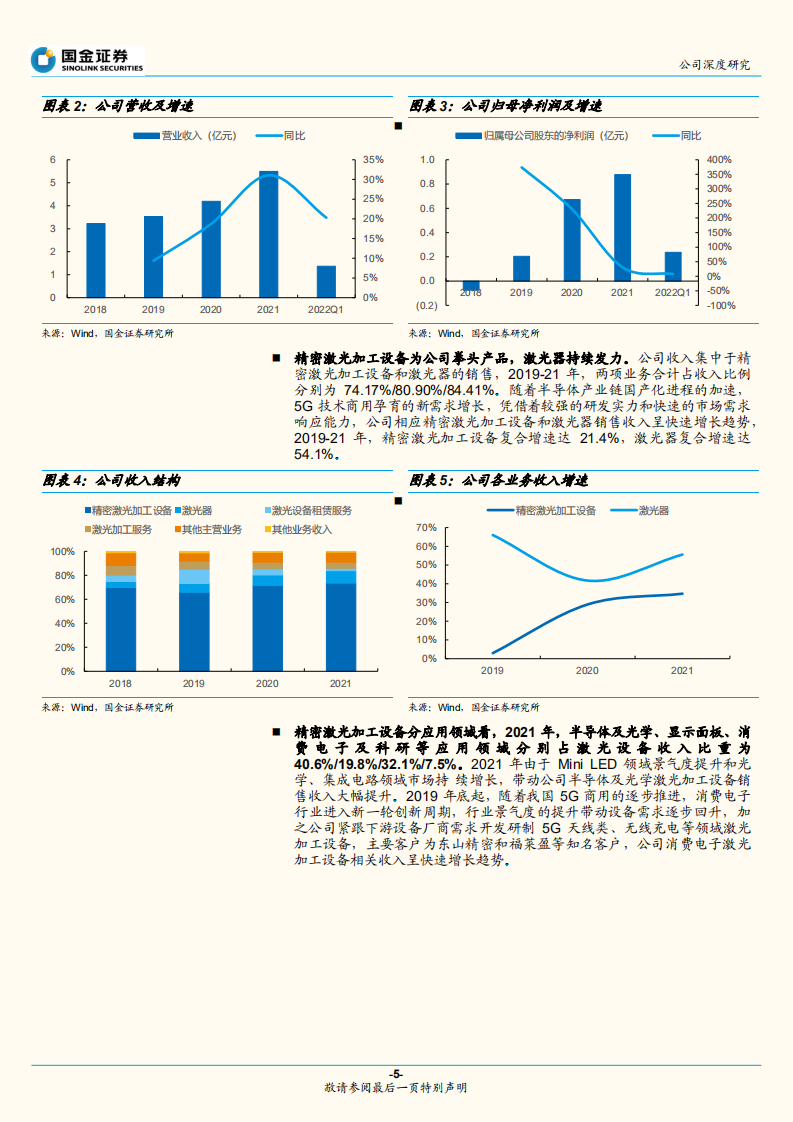 德龙激光-激光精细加工设备翘楚，&ldquo;巨量转移&rdquo;打开第二增长极-220704.pdf 第5页