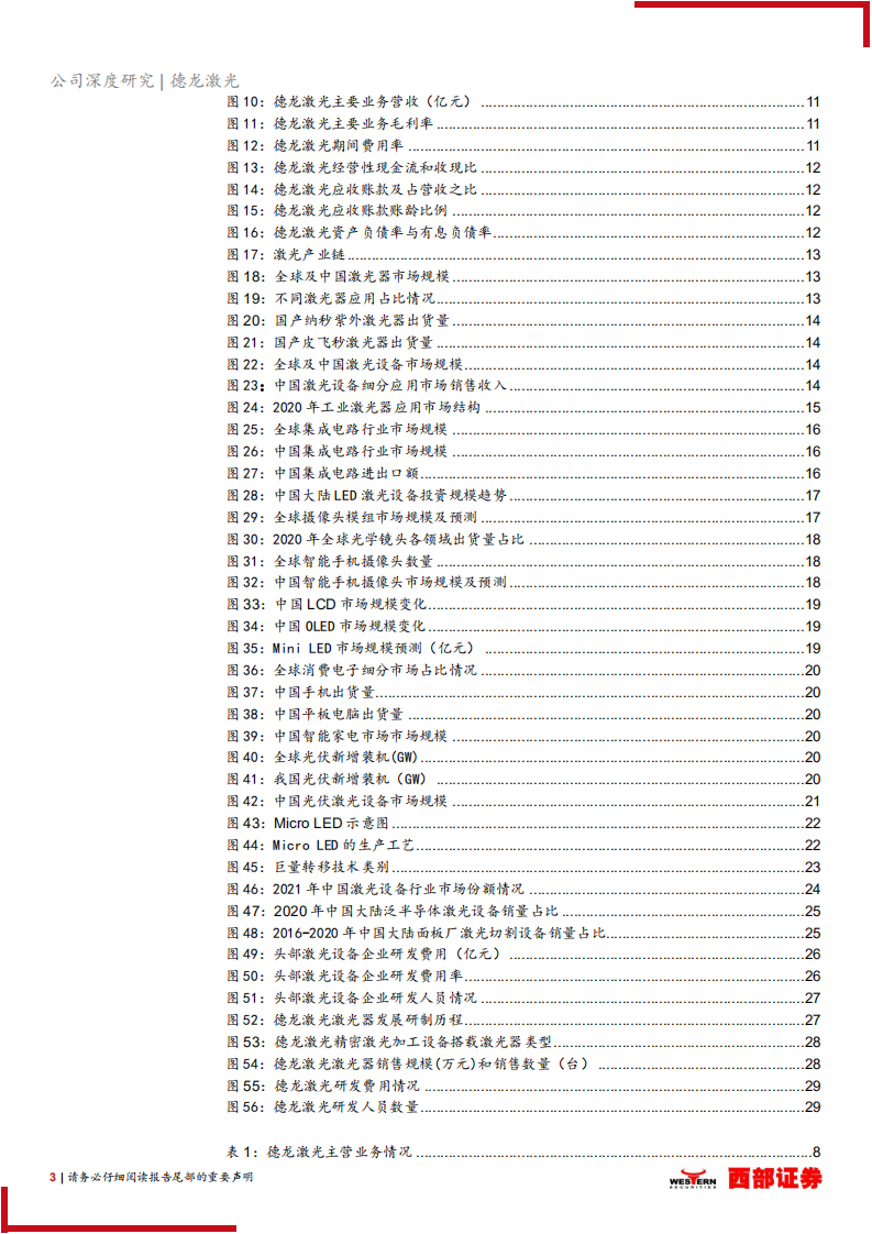 德龙激光：国产激光精密加工先驱，突破激光巨量转移技术-220726.pdf 第3页