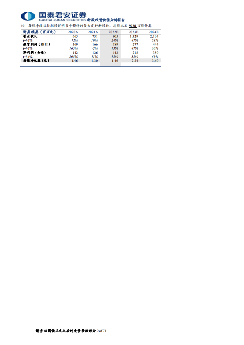 德科立：长距离传输专家，高端产品全面开花-220719.pdf 第2页