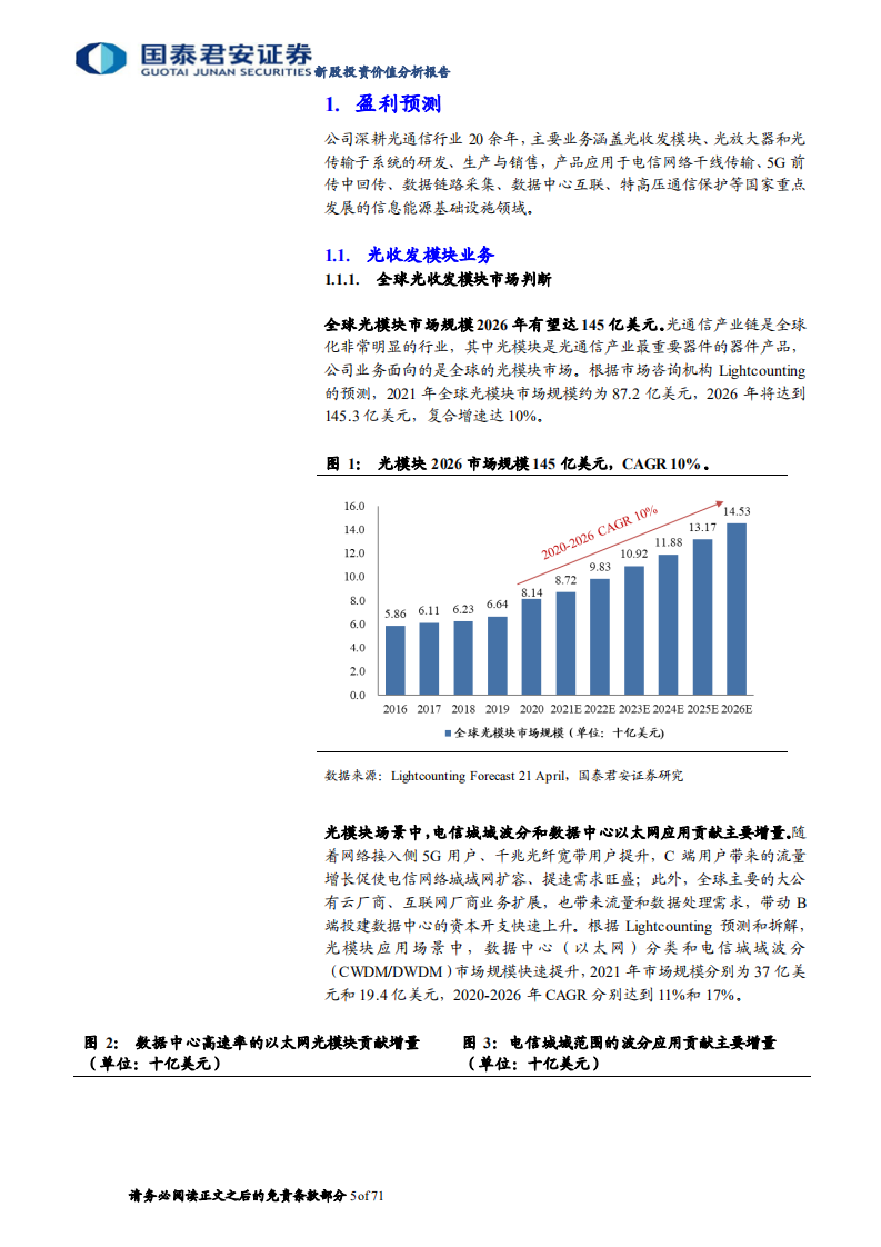 德科立：长距离传输专家，高端产品全面开花-220719.pdf 第5页