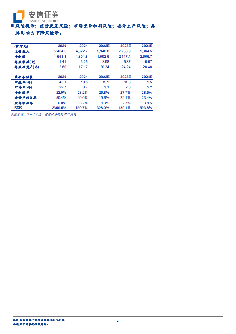 迪阿股份：钻饰市场空间广阔，格局分散新锐品牌大有可为围-220726.pdf 第2页