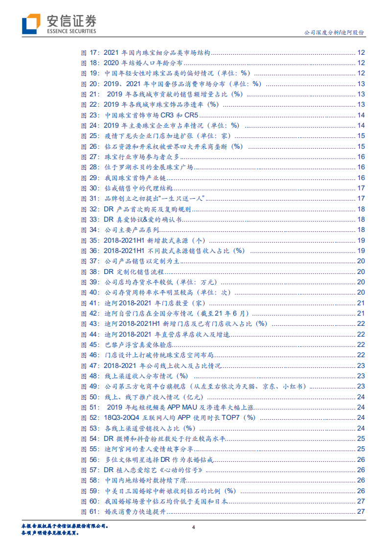 迪阿股份：专注婚恋钻饰赛道，独特内涵助力品牌突围.pdf 第4页