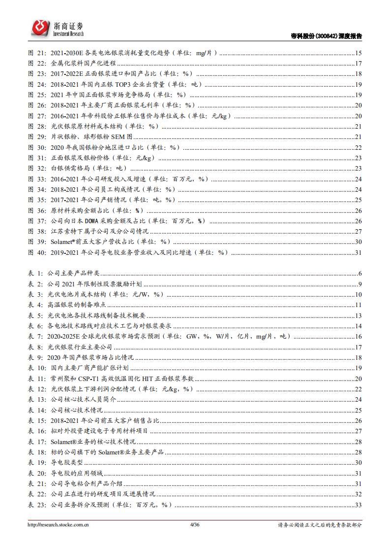 帝科股份-深度报告：国产光伏银浆龙头，杜邦资产注入+上游银粉布局-220713.pdf 第4页