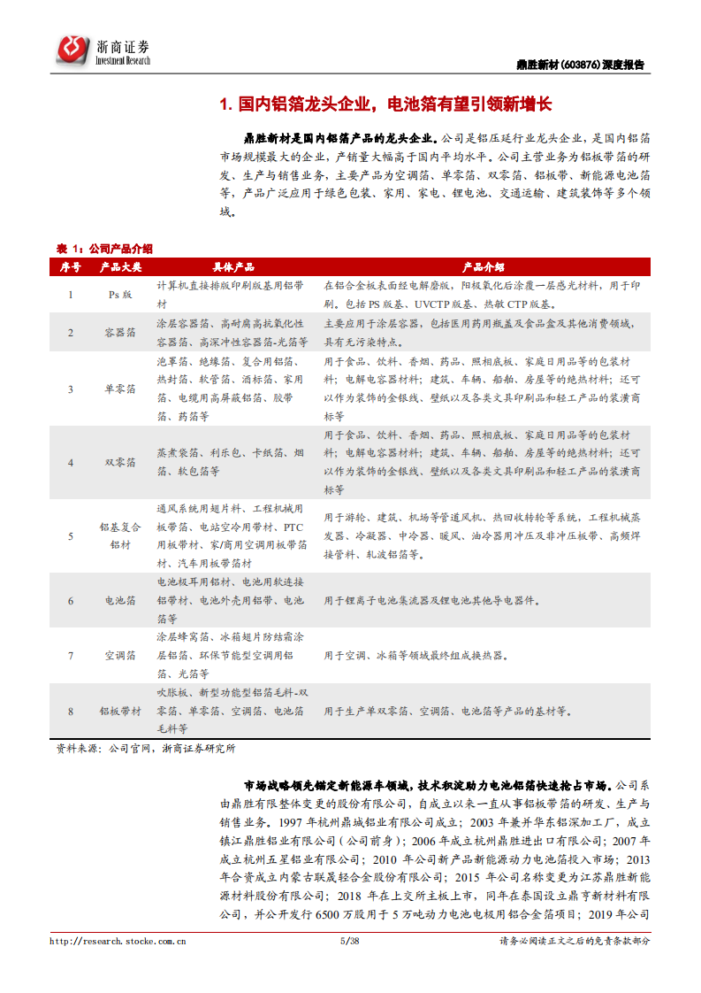 鼎胜新材-深度报告：电池铝箔龙头积极扩产，老树新花打造第二成长曲线-220727.pdf 第5页