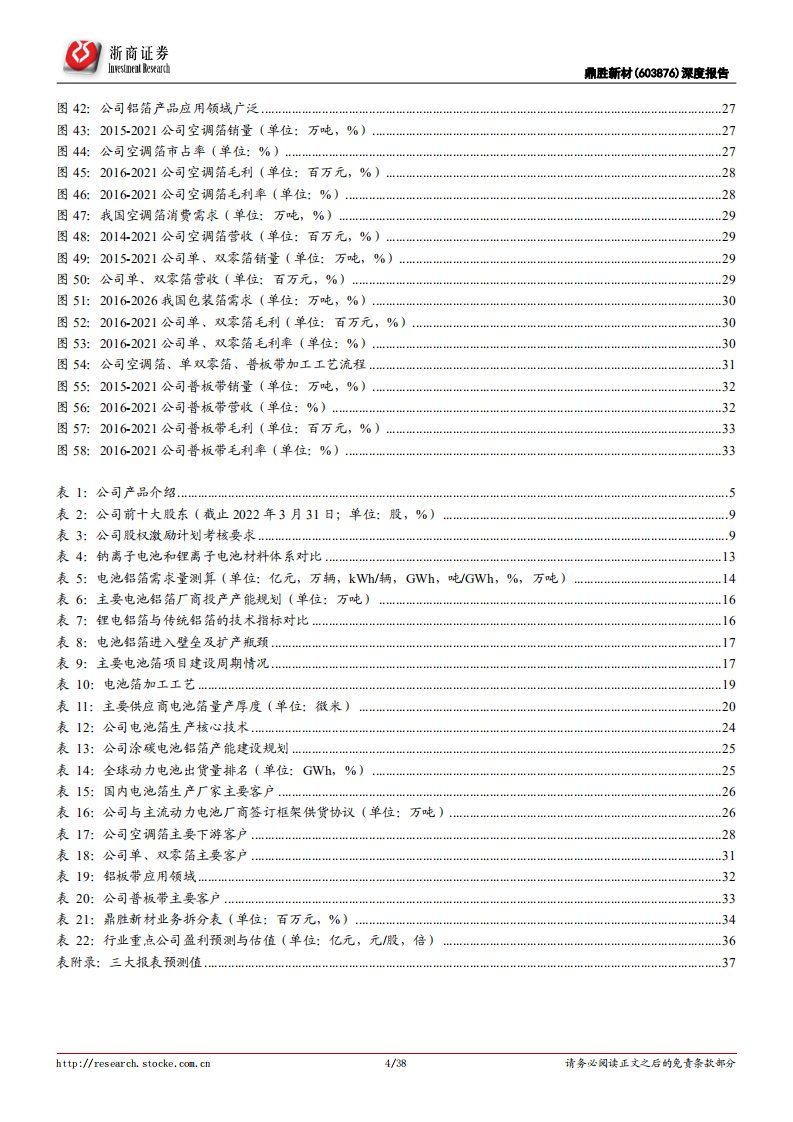 鼎胜新材-深度报告：电池铝箔龙头积极扩产，老树新花打造第二成长曲线-220727.pdf 第4页