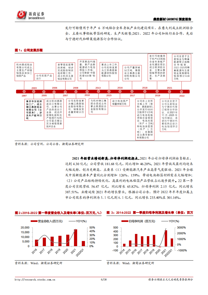 鼎胜新材-深度报告：电池铝箔龙头积极扩产，老树新花打造第二成长曲线-220727.pdf 第6页