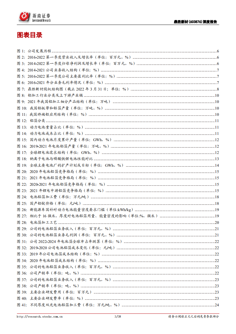 鼎胜新材-深度报告：电池铝箔龙头积极扩产，老树新花打造第二成长曲线-220727.pdf 第3页