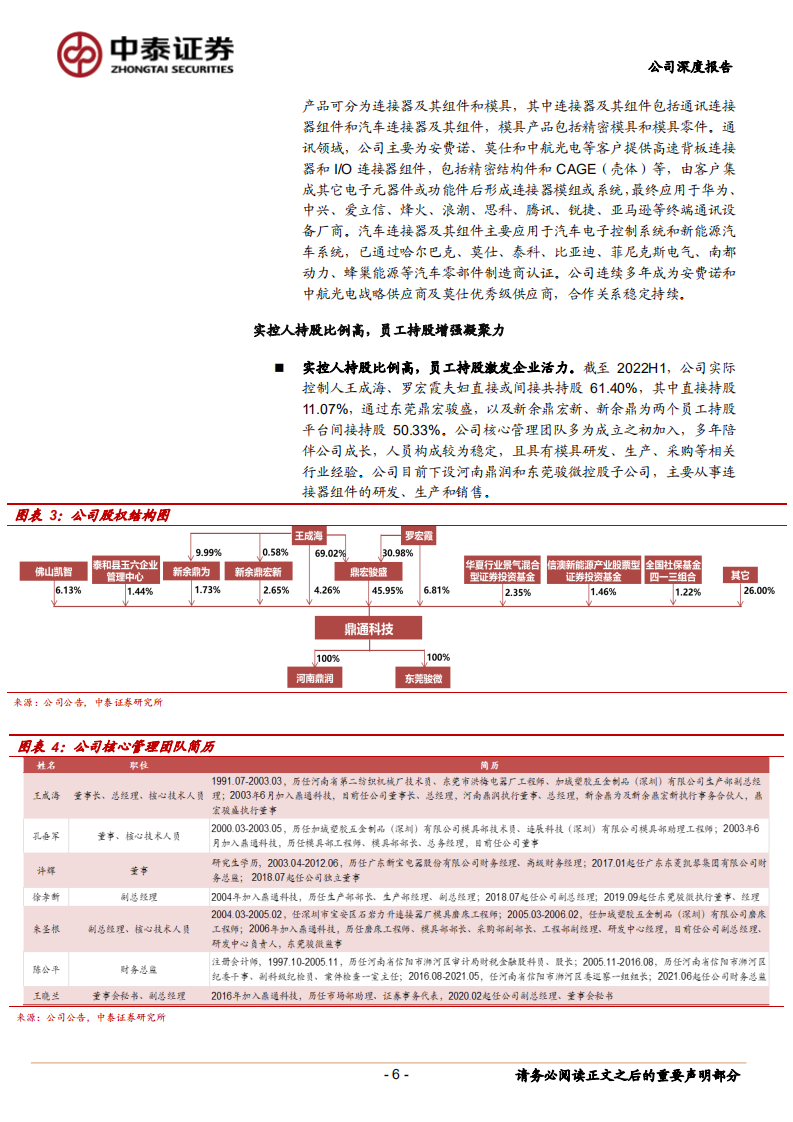 鼎通科技-连接器新锐，通信+汽车业务驱动成长-220809.pdf 第6页