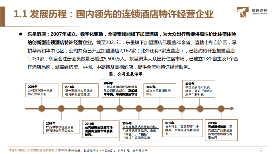 东呈集团-以高性价比产品+区域差异化破局，把握下沉存量市场机遇-220710.pdf 第6页