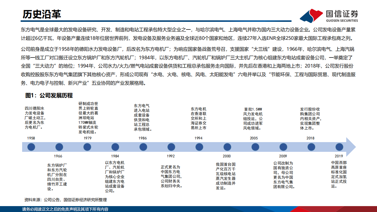 东方电气-深度报告：立足大型设备技术优势，海风抽蓄打开成长空间-220706.pdf 第5页