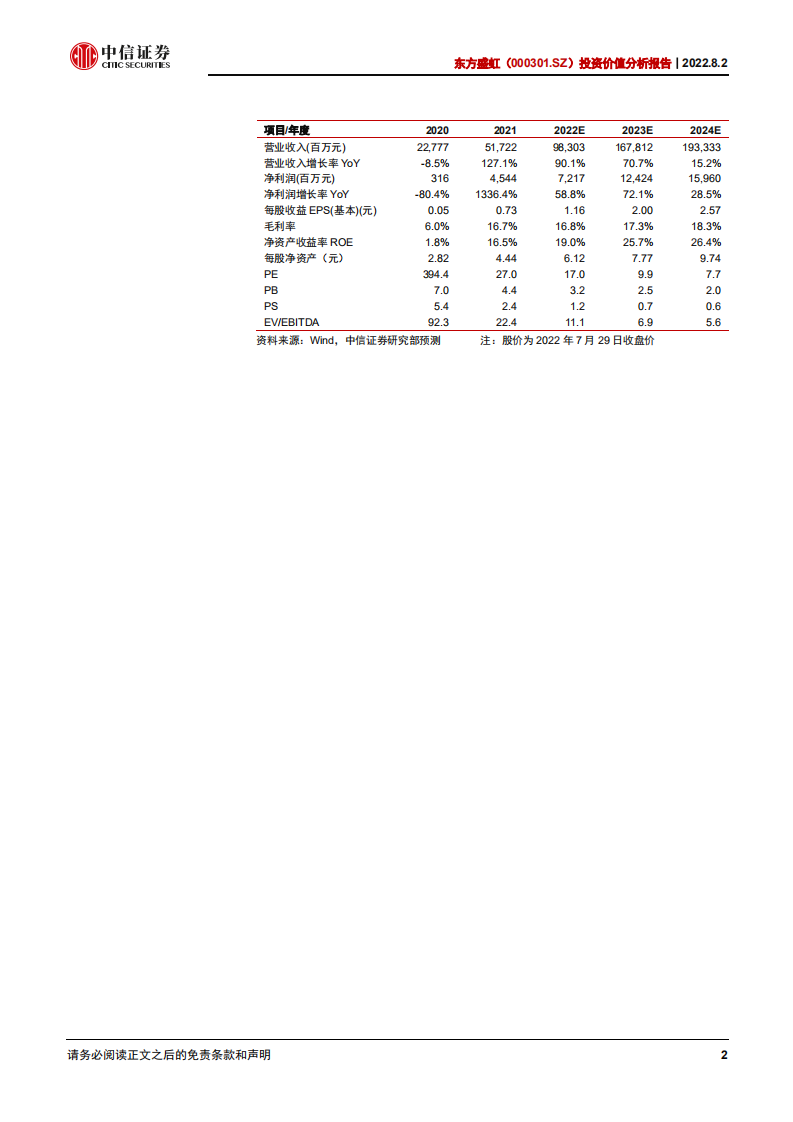 东方盛虹：炼化一体化巨头，新材料注入新动能-220802.pdf 第2页