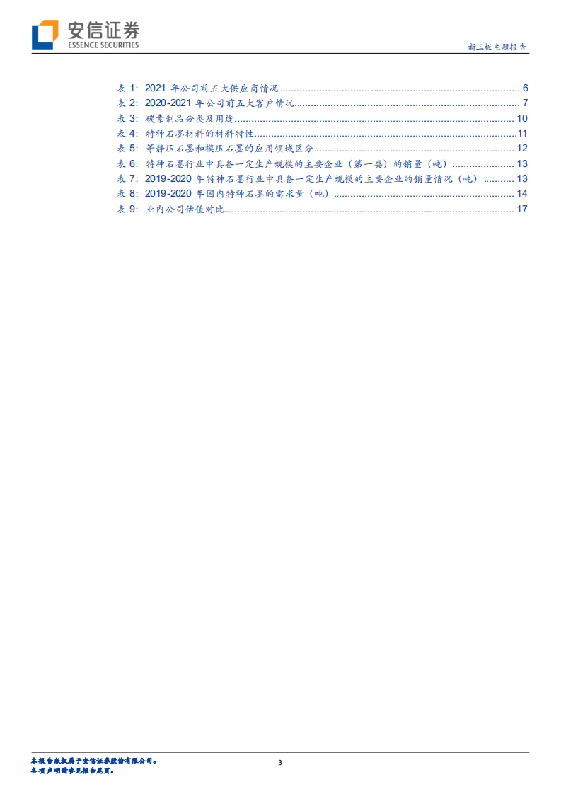 东方碳素-新三板主题报告：向超细结构特种石墨产品调整显成效，2021年规模利润高增长-220724.pdf 第3页