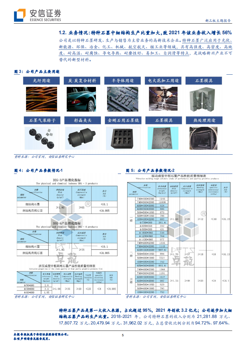 东方碳素-新三板主题报告：向超细结构特种石墨产品调整显成效，2021年规模利润高增长-220724.pdf 第5页