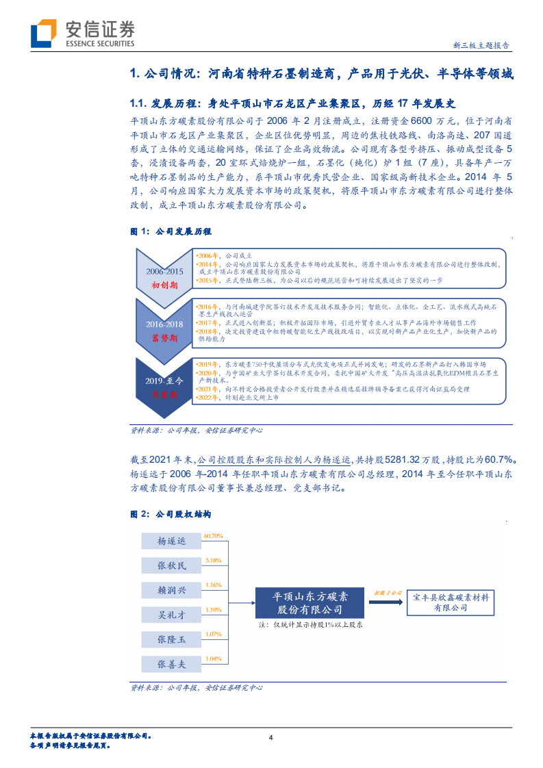 东方碳素-新三板主题报告：向超细结构特种石墨产品调整显成效，2021年规模利润高增长-220724.pdf 第4页