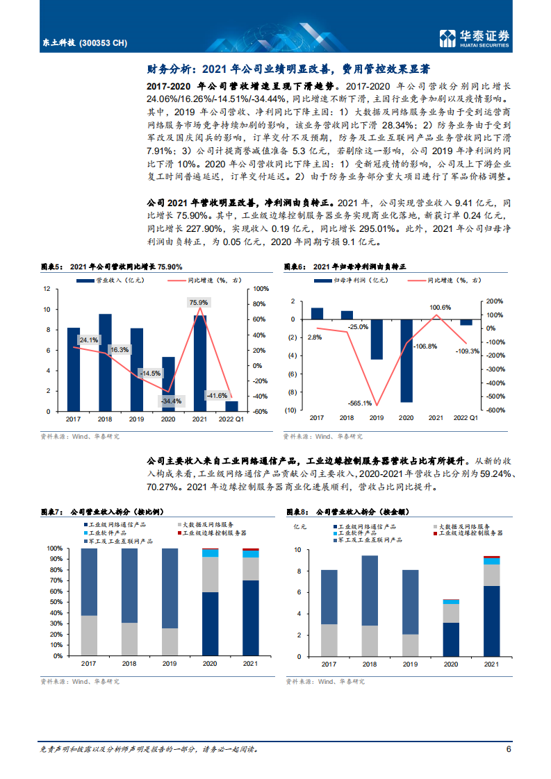 东土科技-产品能力覆盖工业底层软硬件-220708.pdf 第6页