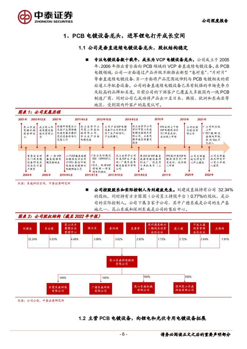 东威科技-PCB电镀设备龙头，拓展PET铜箔和光伏铜电镀设备-220726.pdf 第6页