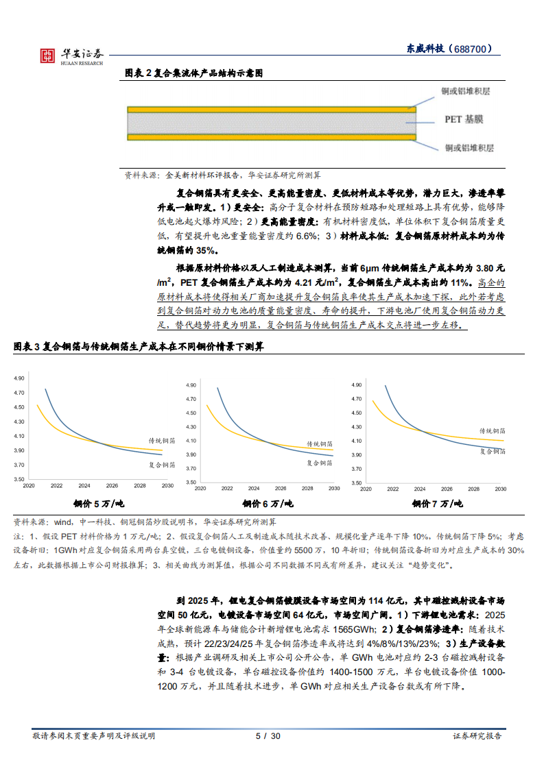 东威科技-PCB电镀设备引领者，锂电复合铜箔设备放量在即-220801.pdf 第5页
