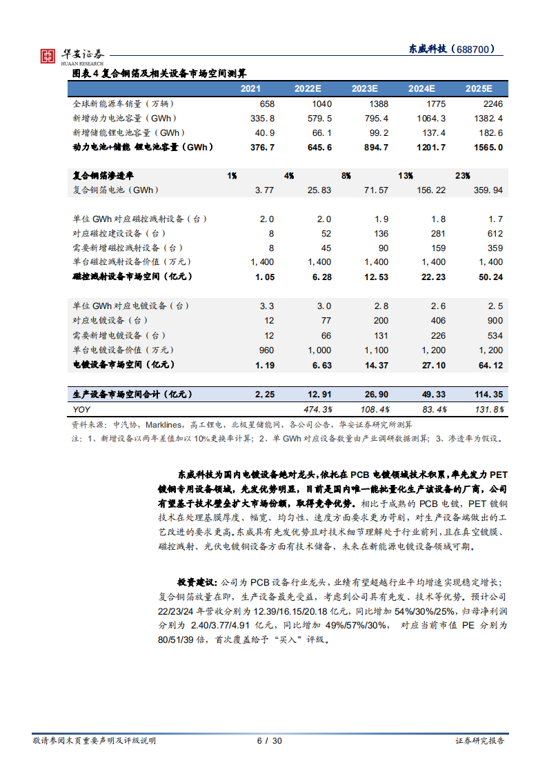 东威科技-PCB电镀设备引领者，锂电复合铜箔设备放量在即-220801.pdf 第6页
