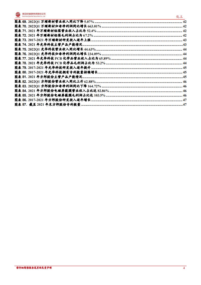 东亚前海新材料：产业化进程提速、PET铜箔未来可期-220803.pdf 第4页