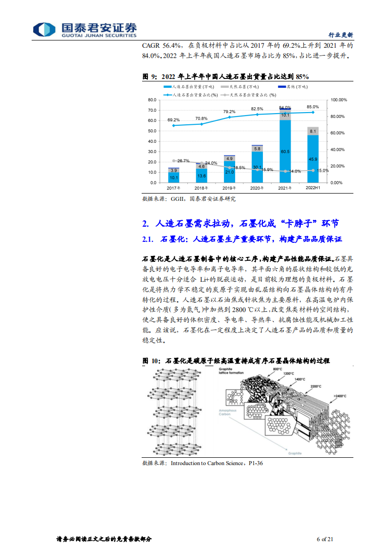 动力锂电行业负极材料系列：石墨化探讨，一体化产能渐释放，负极盈利有望迎改善-220813.pdf 第6页