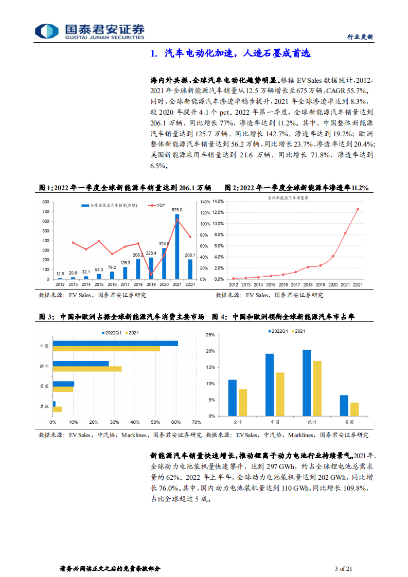动力锂电行业负极材料系列：石墨化探讨，一体化产能渐释放，负极盈利有望迎改善-220813.pdf 第3页