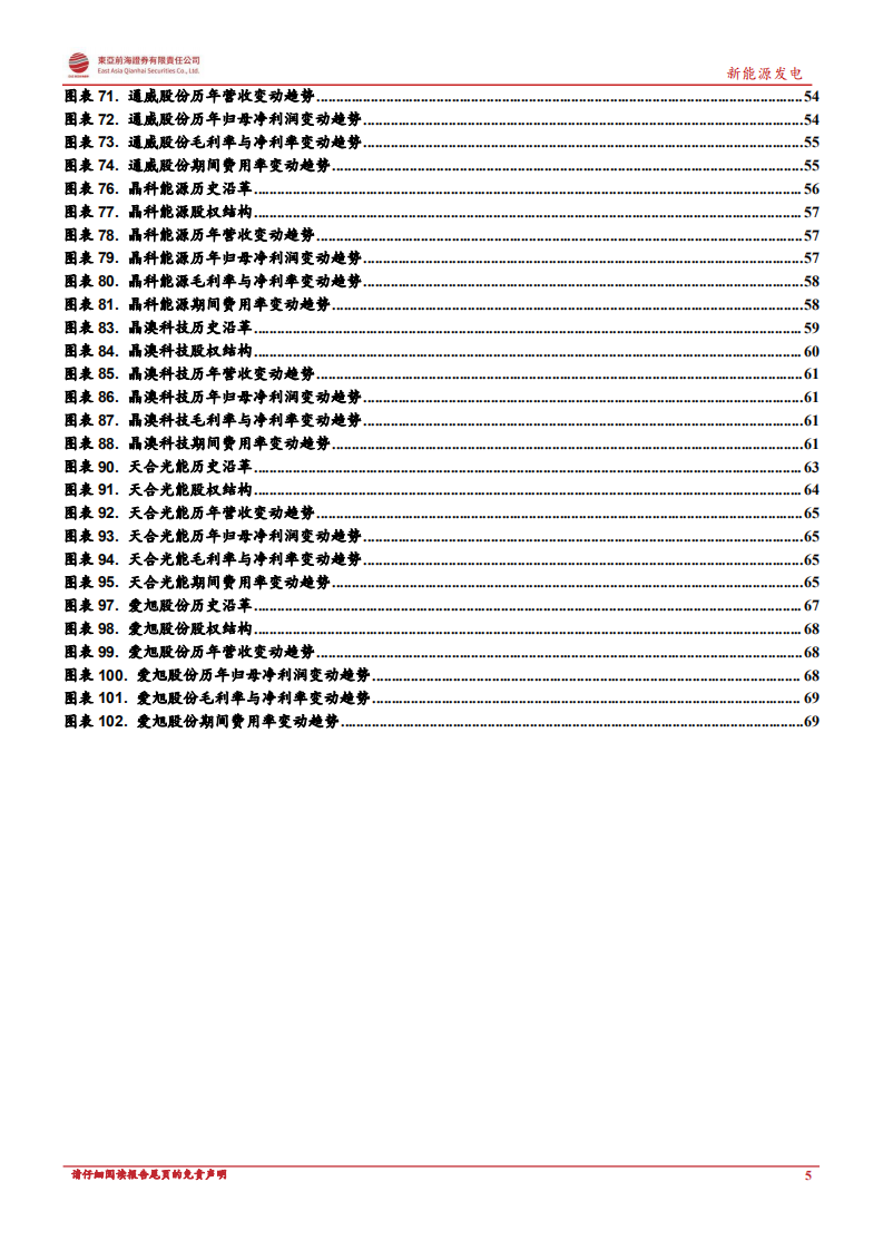 洞悉光伏主产业链系列一：光伏电池片：N型电池片技术迭代拉开序幕，引领行业降本增效-220701.pdf 第5页