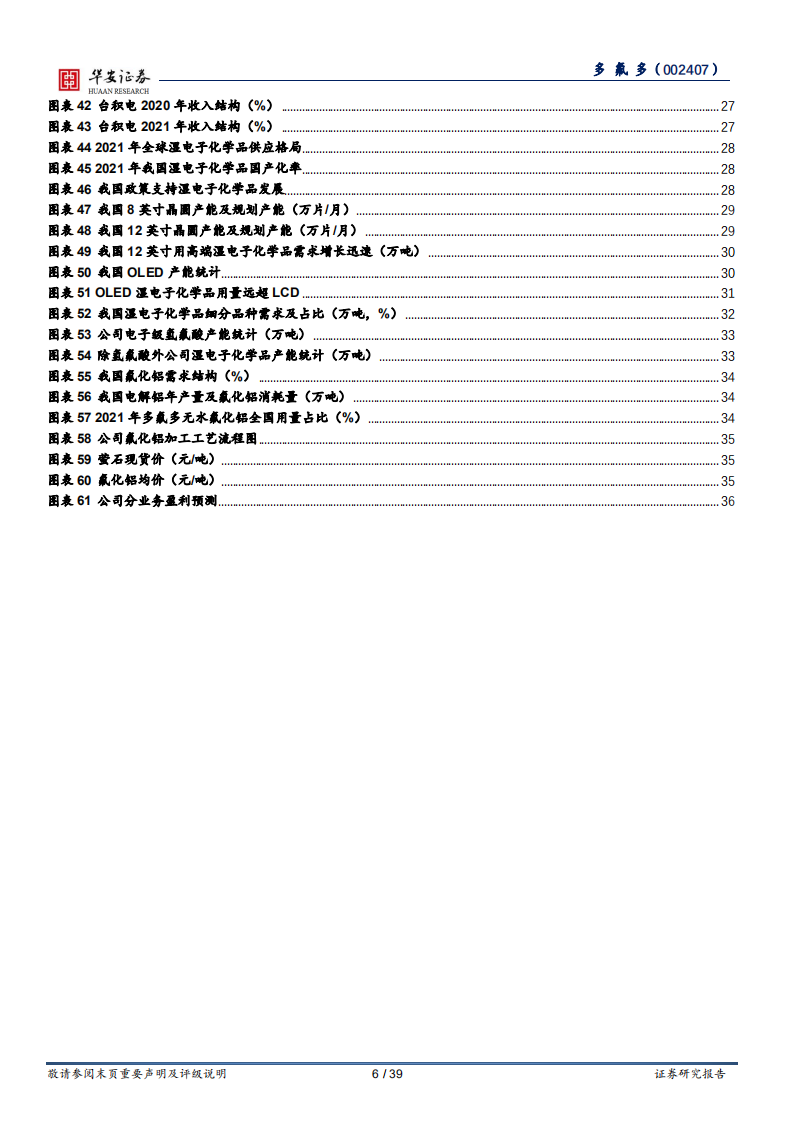 多氟多-深耕电解液溶质大赛道，打造新材料产业平台-220805.pdf 第6页