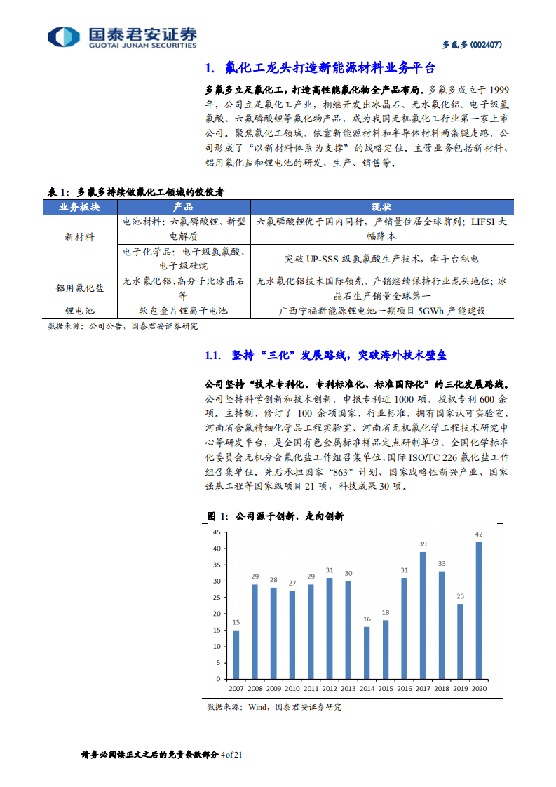 多氟多-首次覆盖报告：六氟磷酸锂价格有望触底反弹-220719.pdf 第4页
