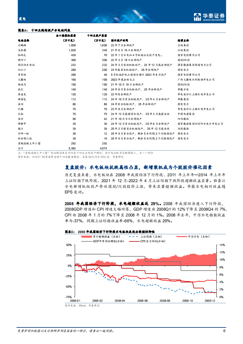 发电行业深度研究：关注水电业绩增长，重视抽蓄高规划-220708.pdf 第6页